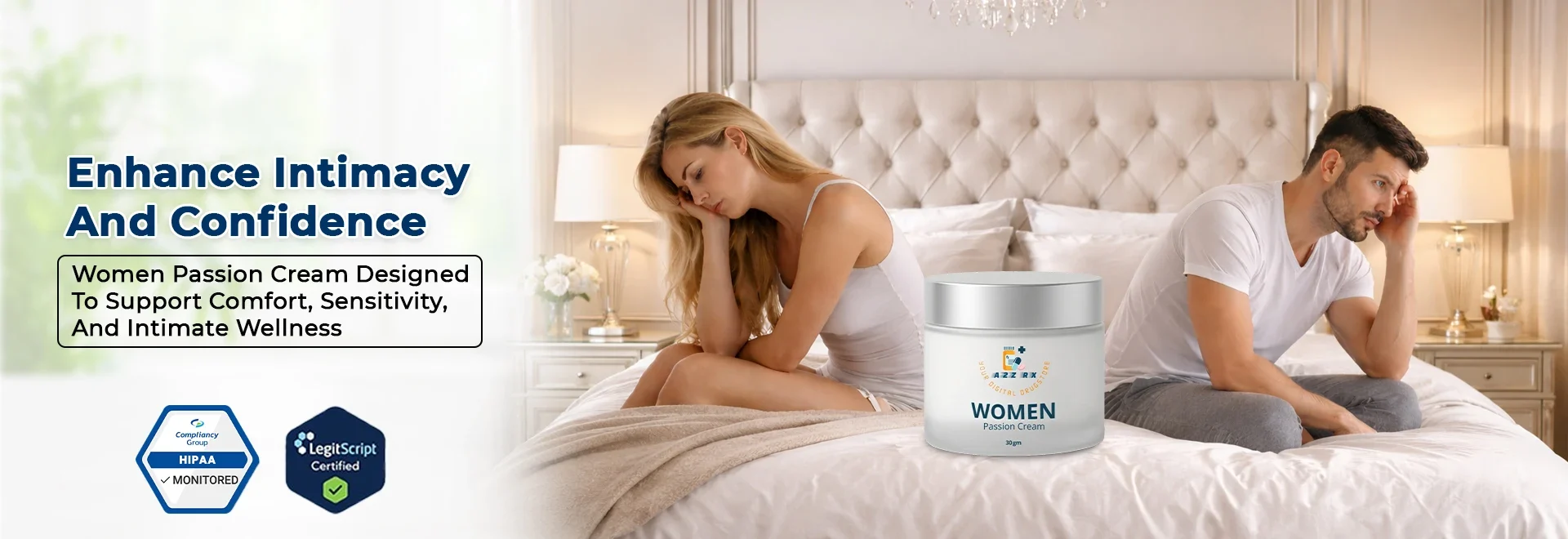 Enhance Intimacy And Confidence By A2ZRX LLC