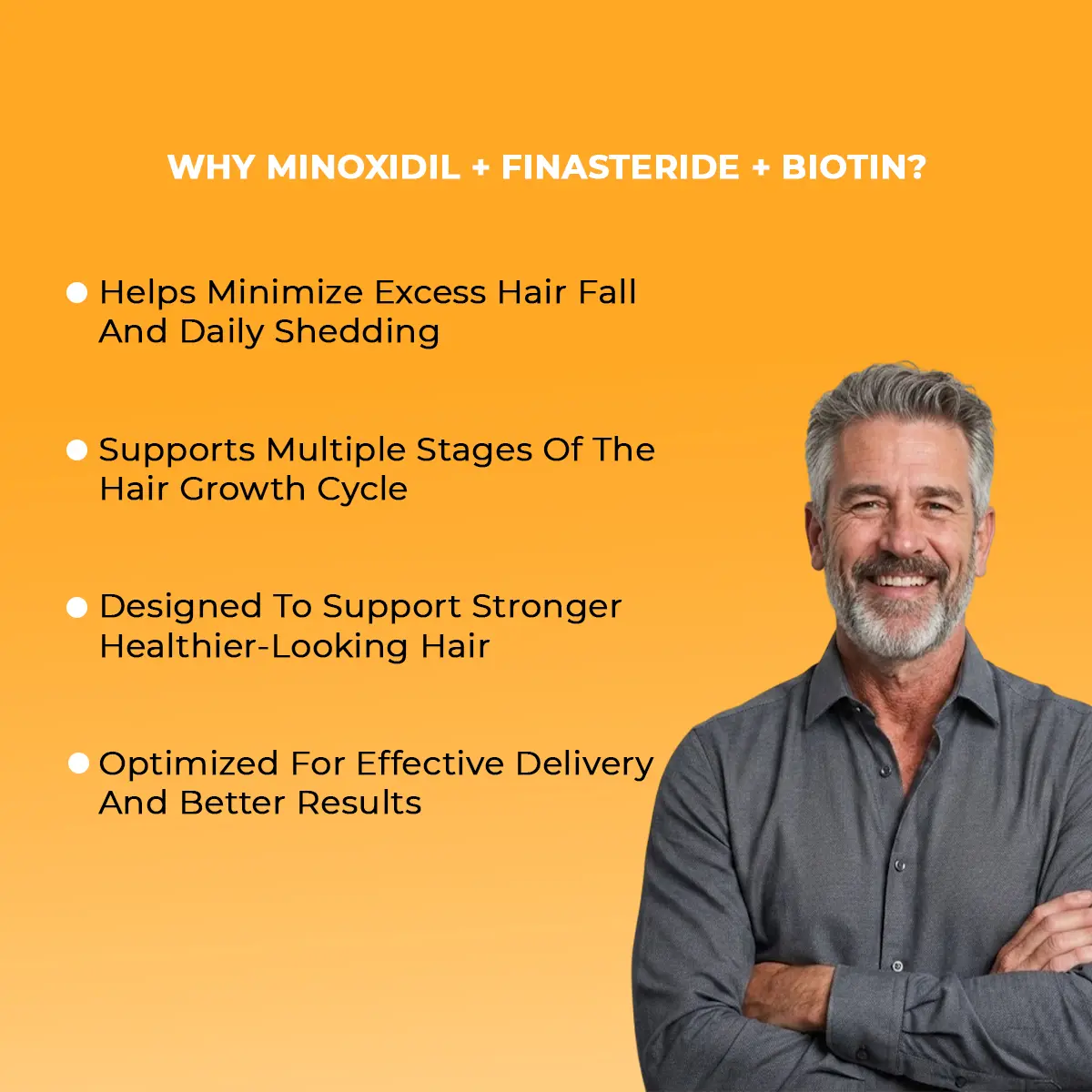 Men's Hair Loss(Minoxidil, Finasteride, Biotin)