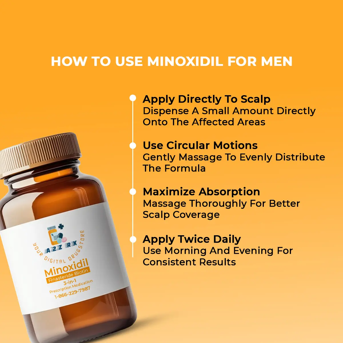 Men's Hair Loss(Minoxidil, Finasteride, Biotin)