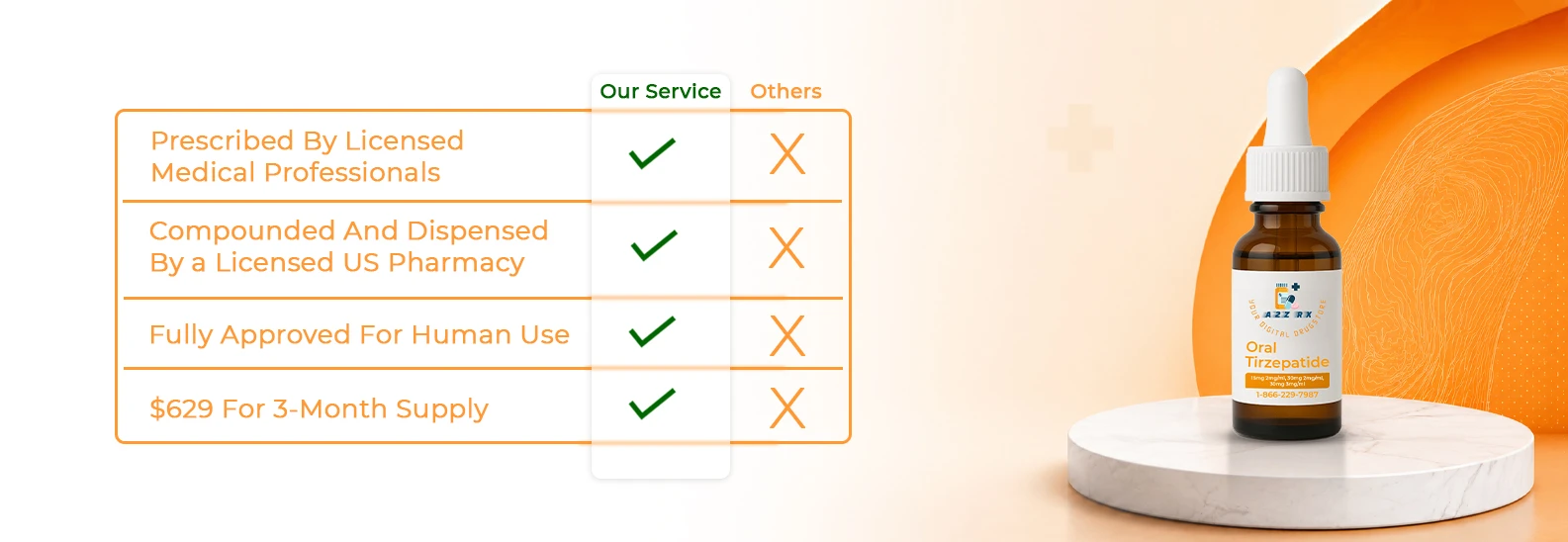 Tirzepatide Oral Drops